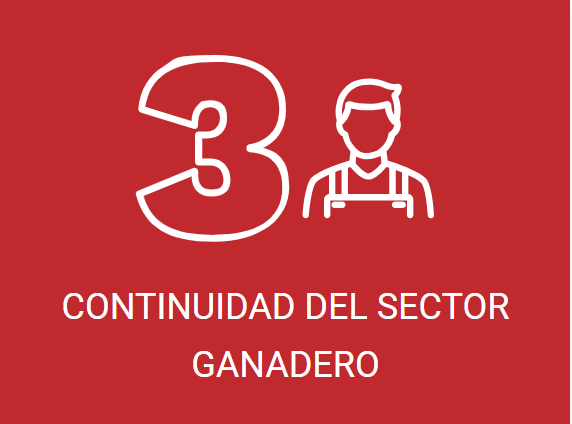 HORIZONTE RURAL: Continuidad del sector ganadero