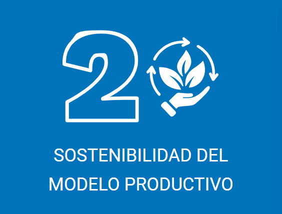 HORIZONTE RURAL: Sostenibilidad del modelo productivo